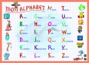 Mon alphabet