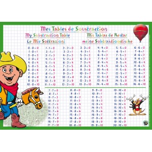 https://sous-main-educatif.com/7-34-thickbox/tables-de-soustraction.jpg
